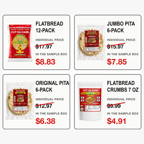 Sample Box price comparison for flatbread, jumbo pita, original pita, and flatbread crumbs