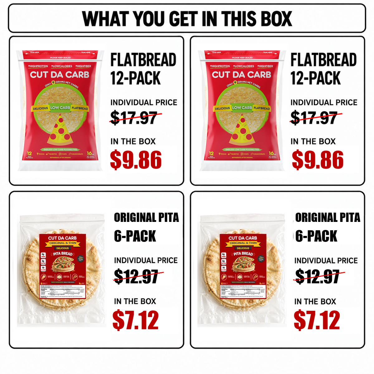 What you get in the Flatbread & Original Pita Box: two flatbread 12-packs and two Original pita 6-packs, showing individual prices and rounded in-box prices.