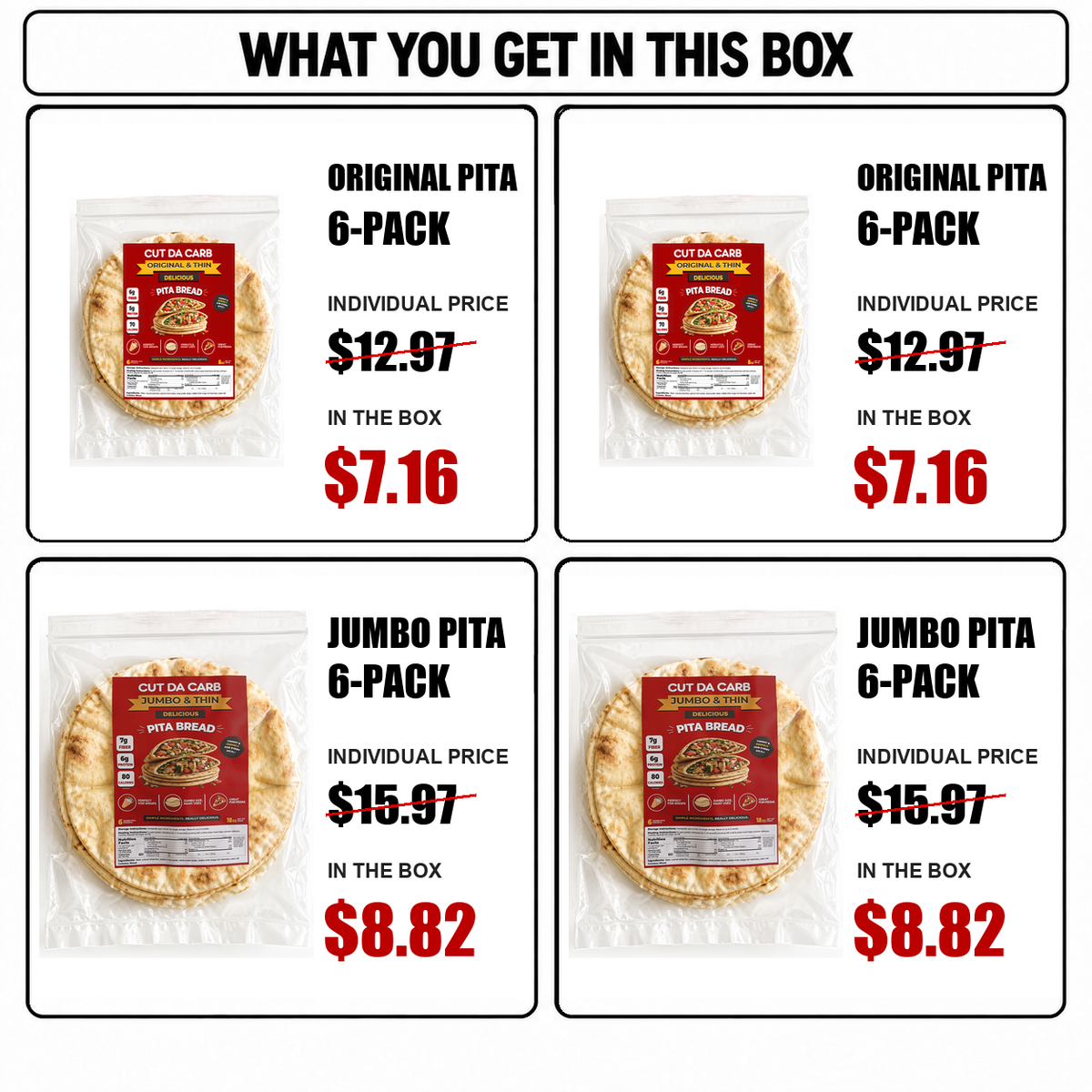 What you get in the Pita Lover Box: two Original pita 6-packs and two Jumbo pita 6-packs, with individual and rounded in-box prices.